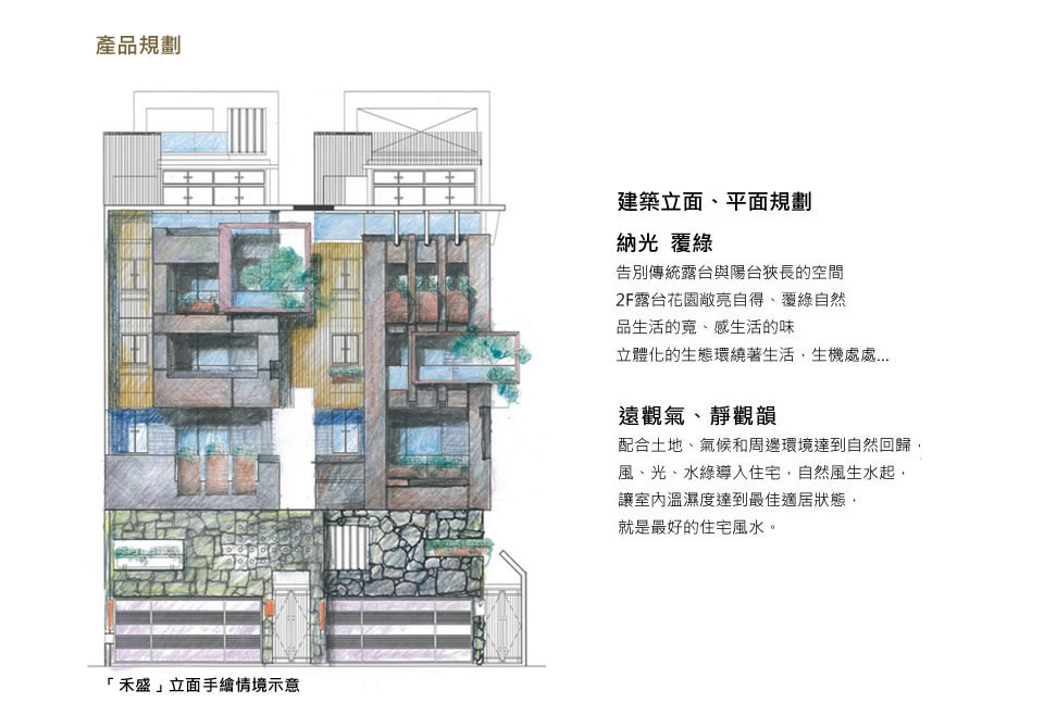 產品規劃 建築立面、平面規劃 1F: 4車位/專屬LOBBY 2F：客餐廳 3-5F：整層主臥/起居臥室 6F：多功能休閒會館/含盥洗間 RF：天空農場 